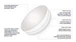 Load image into Gallery viewer, Ultra Absorbent Breast Pads